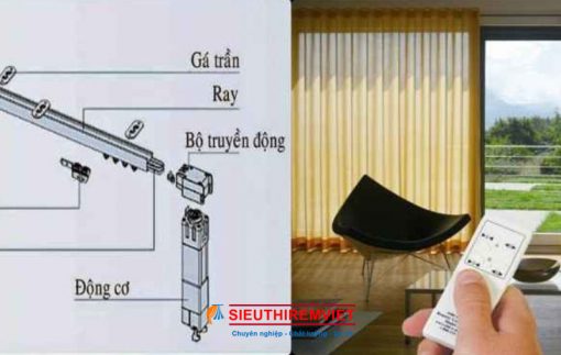 Rèm cửa tự động tại Hải Phòng 5